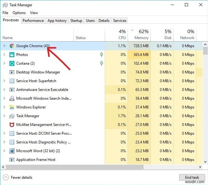 Kết thúc dễ dàng các tiến trình tiêu hao tài nguyên trong Task Manager Windows (Hướng dẫn từng bước)