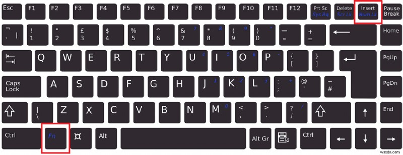 Cách bật hoặc tắt Num Lock trên Windows 10: Hướng dẫn từng bước