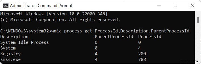 Hướng Dẫn Xem Các Tiến Trình Đang Chạy Trên Windows 11