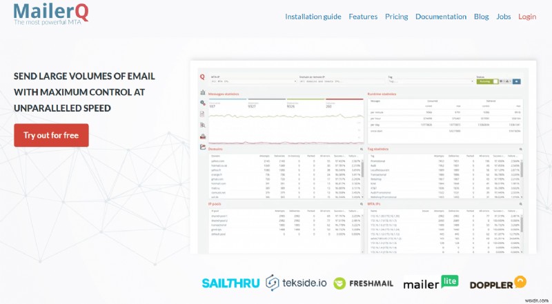 Top 30 Dịch Vụ Email Hàng Loạt Miễn Phí Hiệu Quả Cho Chiến Dịch Marketing