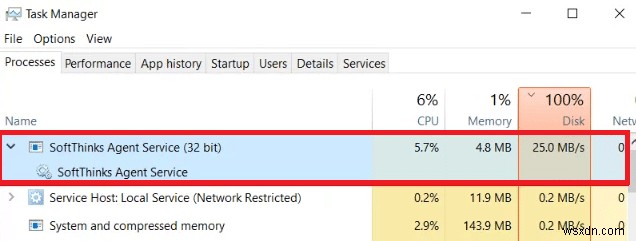 Ngăn SoftThinks Agent Service gây sử dụng CPU cao trên Windows 10