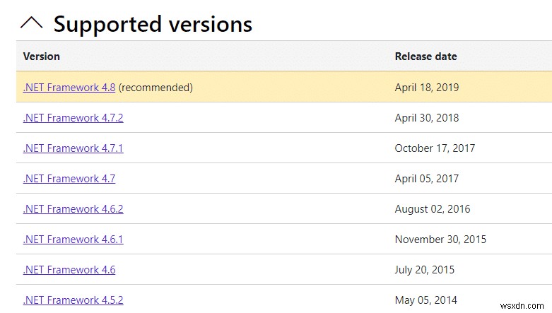 Cách khắc phục lỗi Origin bị treo khi tải lại (Resuming Download) trên Windows 10