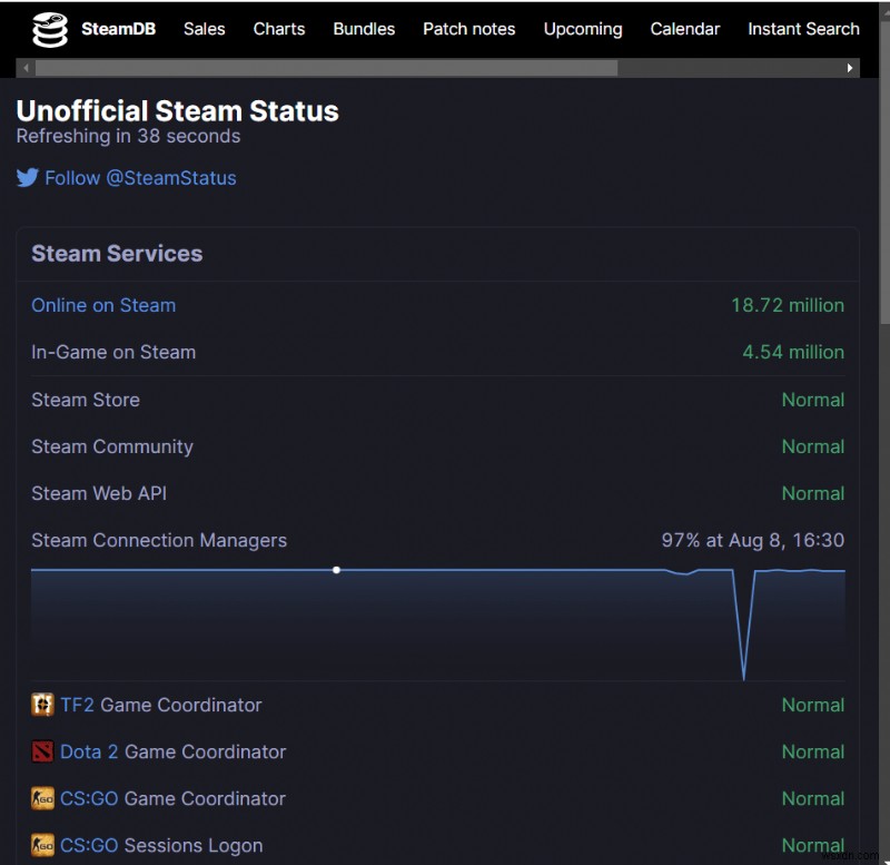 Khắc phục lỗi Steam Error 53 trên Windows 10 – Hướng dẫn sửa nhanh