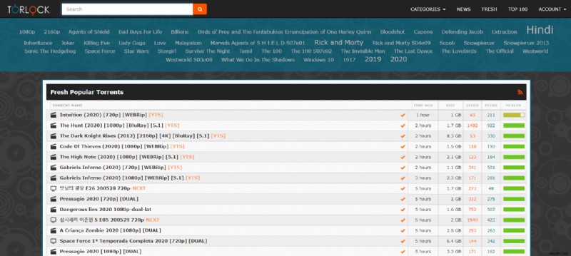 Top 10 trang Torrent tải game Android tốt nhất 2024