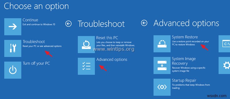 Khắc Phục Lỗi System Restore 0x80070005 Trên Windows 10: Sửa Bước Đi