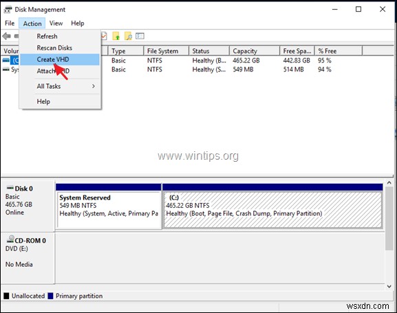 Bảo mật thư mục và file Windows bằng mật khẩu: Hướng dẫn miễn phí