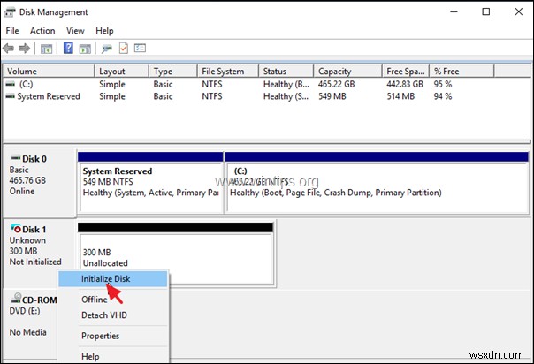 Bảo mật thư mục và file Windows bằng mật khẩu: Hướng dẫn miễn phí