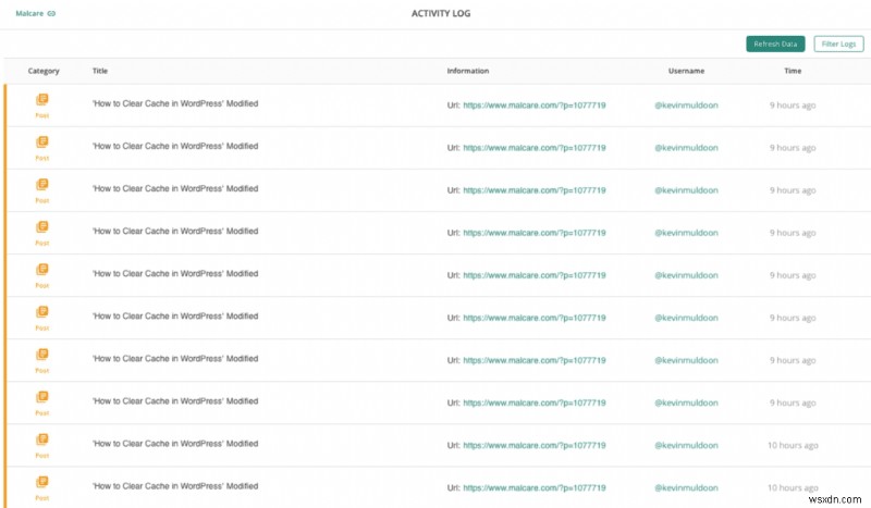 Danh Sách Kiểm Tra Bảo Mật WordPress Tối Thượng: Bảo Vệ Trang Web Với Các Bước Đã Chứng Minh