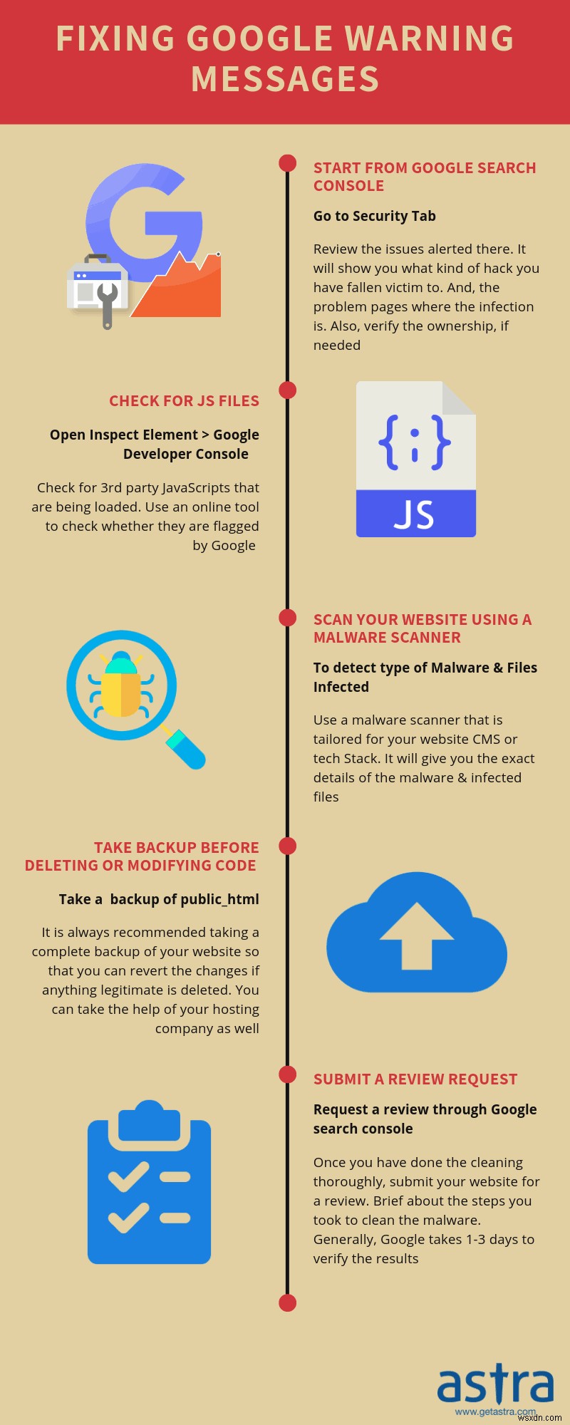 Khắc Phục Cảnh Báo  Deceptive Site Ahead  Của Google: Hướng Dẫn Nhanh Xử Lý Cảnh Báo Lừa Đảo & Mã Độc