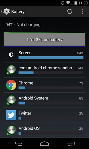 Làm chủ Android cơ bản: Mẹo giữ thiết bị chạy mượt mà