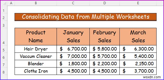 Hợp Nhất Các Worksheet Excel Hiệu Quả Với Power Query – Không Cần Copy-Paste