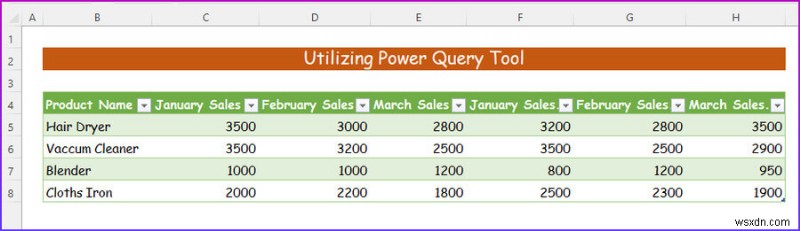 Hợp Nhất Các Worksheet Excel Hiệu Quả Với Power Query – Không Cần Copy-Paste