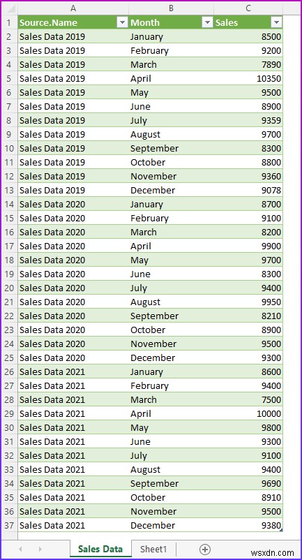 Hợp Nhất Các Worksheet Excel Hiệu Quả Với Power Query – Không Cần Copy-Paste