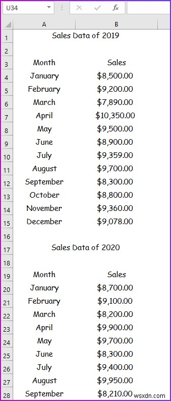 Hợp Nhất Các Worksheet Excel Hiệu Quả Với Power Query – Không Cần Copy-Paste