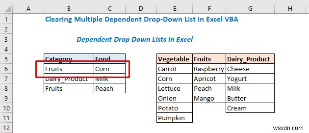 Tạo Danh Sách Thả Xuống Phụ Thuộc Đa Cấp Trong Excel VBA – 3 Phương Pháp Đơn Giản