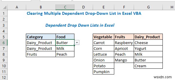 Tạo Danh Sách Thả Xuống Phụ Thuộc Đa Cấp Trong Excel VBA – 3 Phương Pháp Đơn Giản
