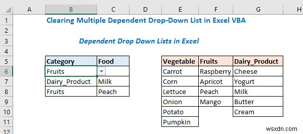 Tạo Danh Sách Thả Xuống Phụ Thuộc Đa Cấp Trong Excel VBA – 3 Phương Pháp Đơn Giản