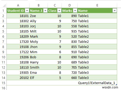 Hợp Nhất Nhiều Trang Tính Excel Thành Một Sổ Làm Việc Đơn Giản