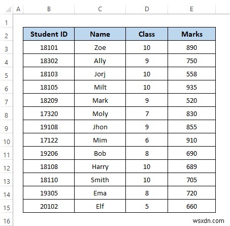 Hợp Nhất Nhiều Trang Tính Excel Thành Một Sổ Làm Việc Đơn Giản