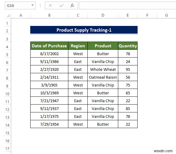 Chuyển Đổi Nhiều File Excel Sang CSV Không Phiền Toái: 3 Phương Pháp Chứng Minh