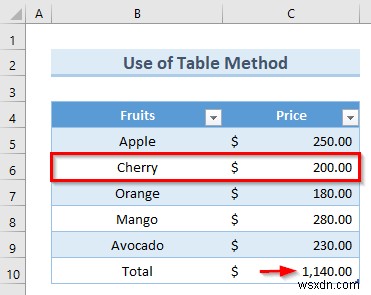 Tự động hóa nhập liệu Excel: 2 kỹ thuật hiệu quả