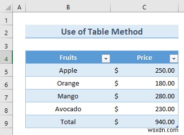 Tự động hóa nhập liệu Excel: 2 kỹ thuật hiệu quả