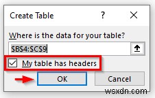 Tự động hóa nhập liệu Excel: 2 kỹ thuật hiệu quả