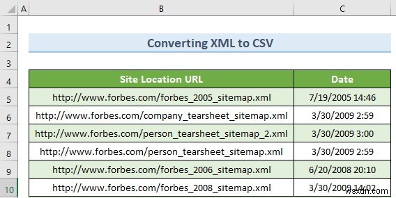 Thành Thạo Chuyển Đổi XML Sang Excel: 4 Phương Pháp Đã Chứng Minh Cho Dữ Liệu Cột Sạch