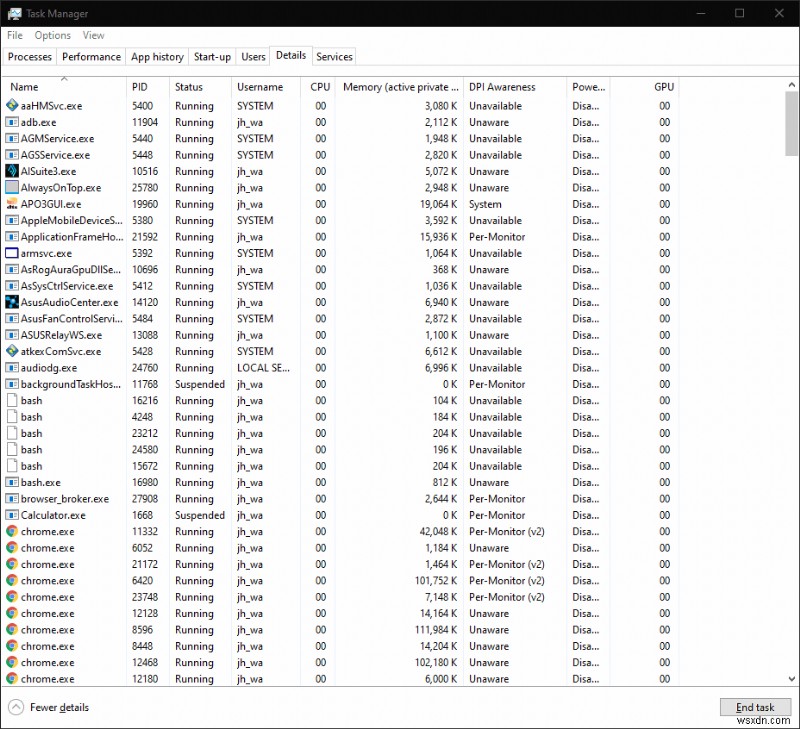 Cách tìm chương trình đang chạy trên Windows 10 dùng Task Manager