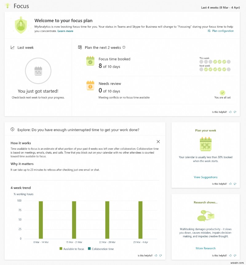 Tối đa hiệu quả làm việc từ xa với MyAnalytics trong Office 365