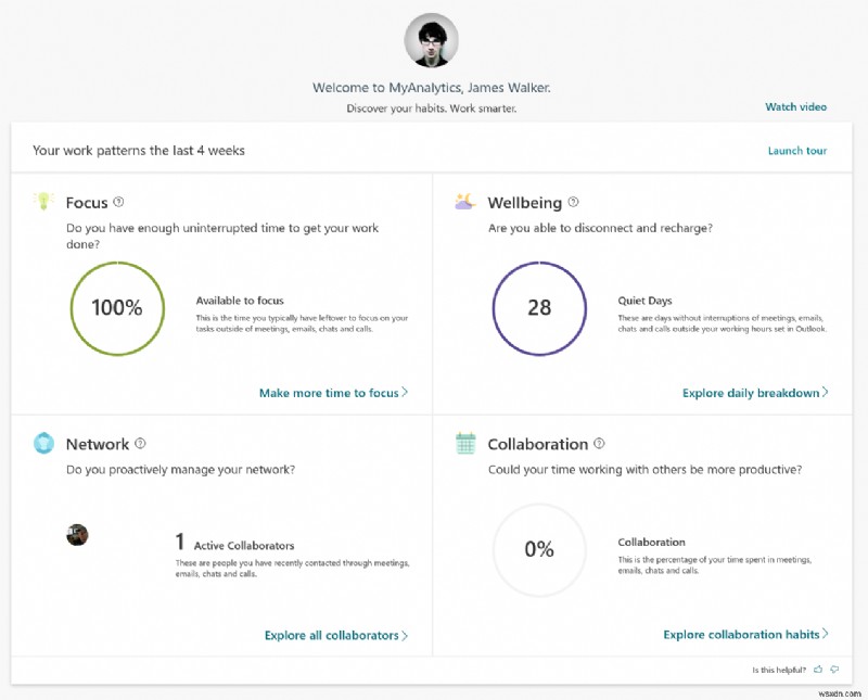 Tối đa hiệu quả làm việc từ xa với MyAnalytics trong Office 365