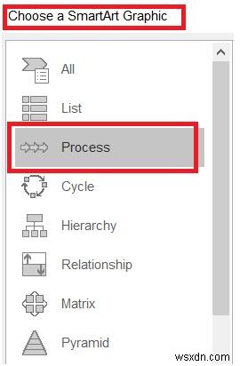 Tạo Dòng Thời Gian Chuyên Nghiệp Trong PowerPoint: Hướng Dẫn Bước Theo Bước