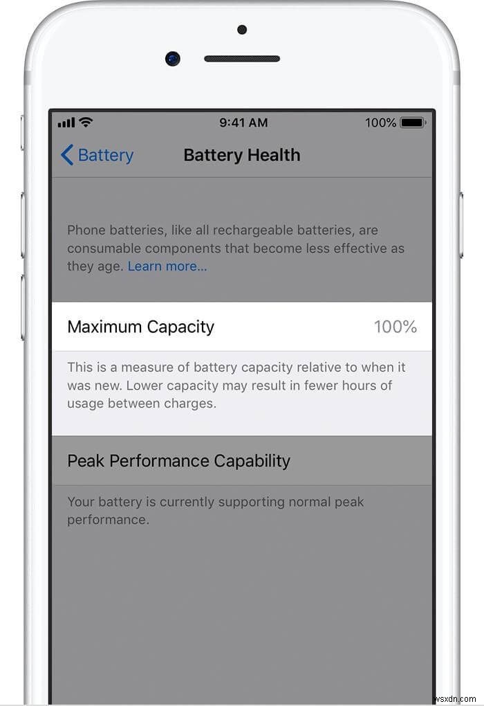 Có Nên Tránh Mua iPhone XS? Các Lý Do Quan Trọng Được Giải Thích