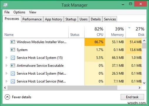 Cách Buộc Đóng Ứng Dụng Trên Android, Windows PC Và iOS: Hướng Dẫn Thực Tế