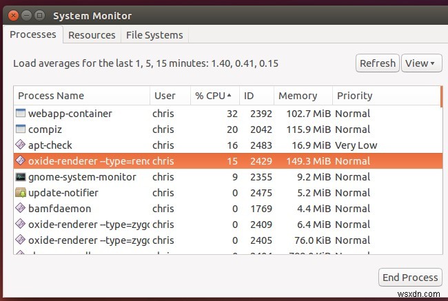 Cách Buộc Đóng Ứng Dụng Trên Android, Windows PC Và iOS: Hướng Dẫn Thực Tế