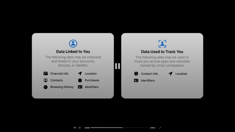Điểm Nổi Bật WWDC 2020: Những Đổi Mới Quan Trọng Của Apple