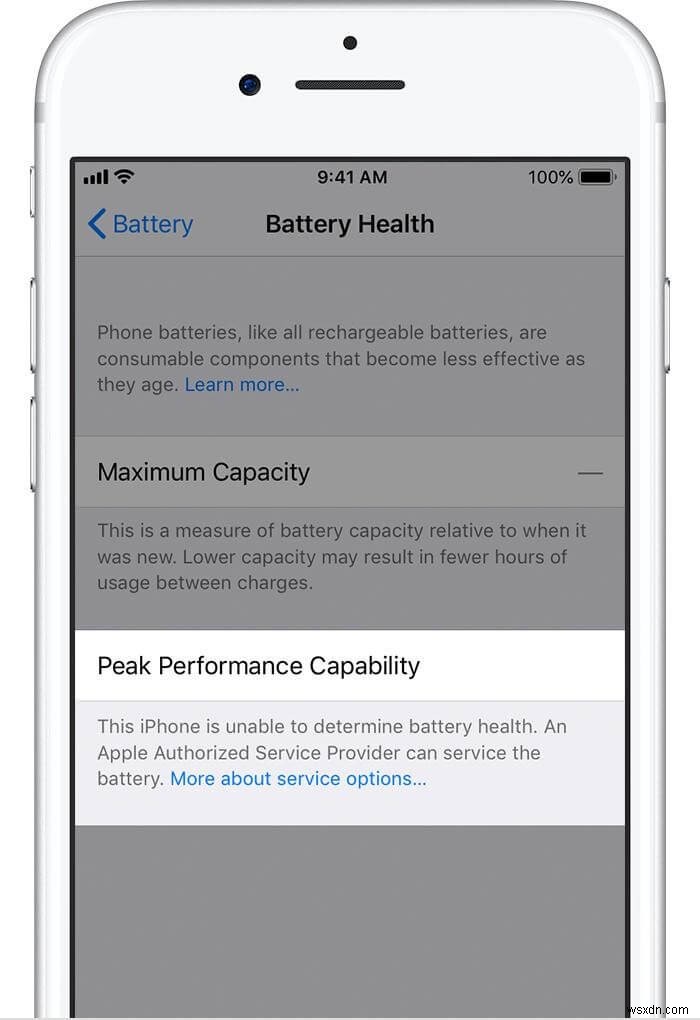 iOS 12.2: 5 Lỗi Phổ Biến & Cách Khắc Phục Nhanh Cho Thiết Bị Apple