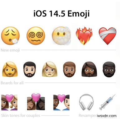 iOS 14.5 Ra Mắt: Emoji Mới & Face ID Mở Khóa Khi Đeo Khẩu Trang