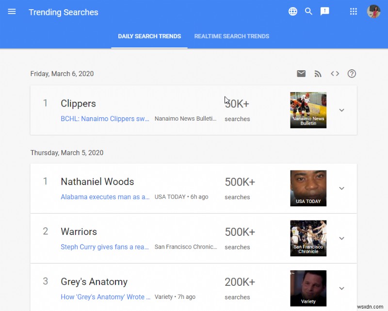 Khám Phá Xu Hướng Mới Nhất Trên Google Trends: Insight & Phân Tích