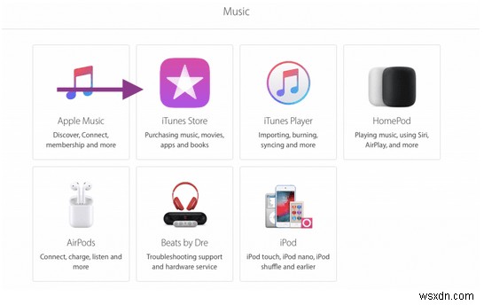 Khắc Phục Lỗi Tài Khoản App Store Và iTunes Bị Vô Hiệu Hóa: Hướng Dẫn Bước Đi Bước