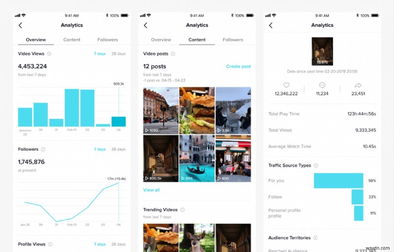 Tài Khoản TikTok Pro: Tính Năng, Lợi Ích & Cách Kích Hoạt