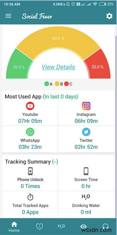 Công Cụ Mới Giảm Thời Gian Sử Dụng Facebook Và Instagram