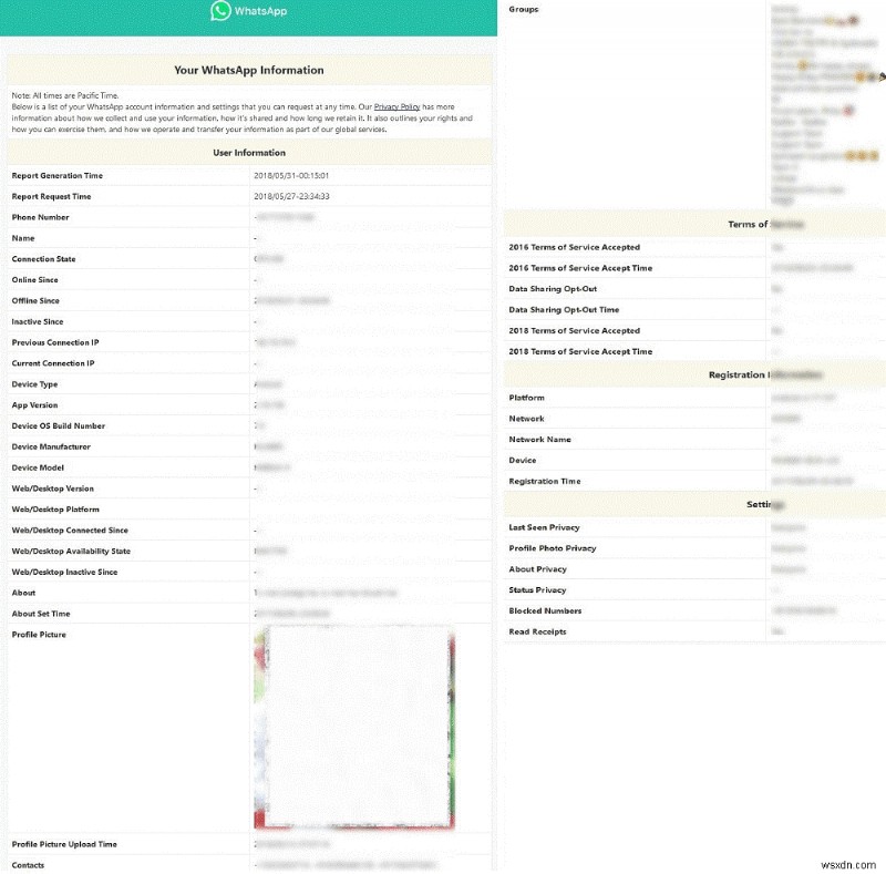 Tải Chi Tiết Tài Khoản WhatsApp Trên Android Và iPhone: Hướng Dẫn Bước Đi Theo Bước
