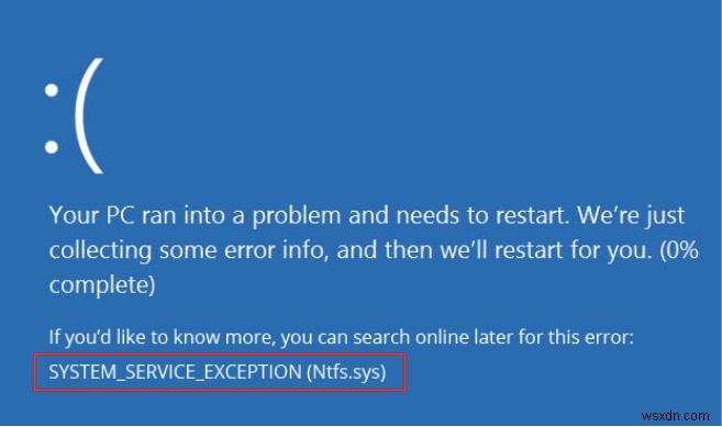 Khắc Phục Lỗi NTFS.sys Trên Windows 10: Hướng Dẫn Bước Đi Chi Tiết