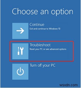 Khắc Phục Lỗi NTFS.sys Trên Windows 10: Hướng Dẫn Bước Đi Chi Tiết