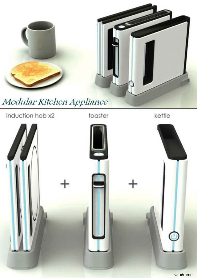 Gadget Bếp Cách Mạng: Công Nghệ Tương Lai Cho Nhà Hiện Đại – Phần 2