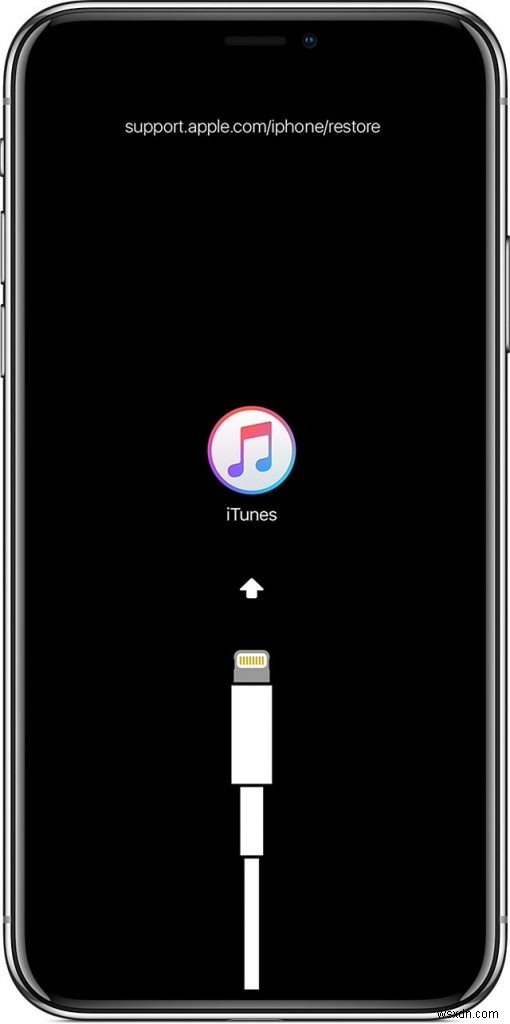 Các Cách Khắc Phục Nhanh Khi iPhone Không Bật Được