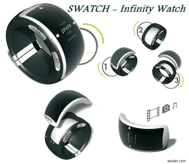 Concept Gadget Đổi Mới Hướng Tới Tương Lai Bền Vững – Phần 4