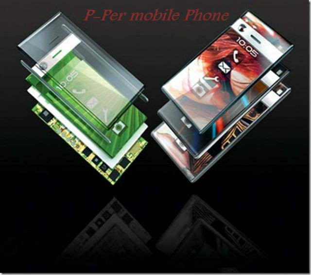 Concept Gadget Đổi Mới Hướng Tới Tương Lai Bền Vững – Phần 4