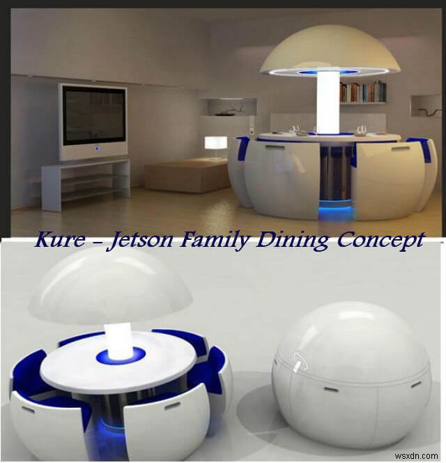 Concept Gadget Đổi Mới Hướng Tới Tương Lai Bền Vững – Phần 4